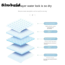 Load image into Gallery viewer, Super Absorbent Dog Training Pee Pads – Quick-Dry Disposable Pet Diapers
