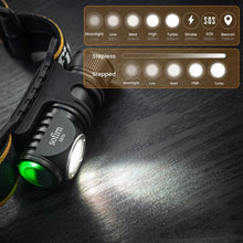 Load image into Gallery viewer, Sofirn HS10 USB C Rechargeable Mini 16340 Headlamp 1100lm LH351D 90CRI Angle Flashlight TIR Optics with Magnet Tail 2 Groups

