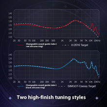 Load image into Gallery viewer, SIMGOT EA500 DSP Wired Earphones With Mic Dual-Magnetic-Circuit Dual-Cavity HiFi Stereo Music Headphone Custom Gaming Earbuds
