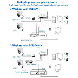 4K 8MP POE IP Camera Audio H.265 Onvif Wide Angle 2.8mm AI Color Night Vision Home CCTV Video Surveillance Security