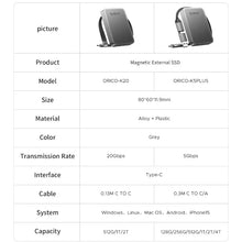 Load image into Gallery viewer, ORICO Mini Magnetic External SSD Portable Solid State 480MB/s Hard Drive for IPhone 16 15 Pro/Max ProRes 4K HDR Record and Store
