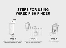 Load image into Gallery viewer, FFC1108-1 Alarm 100M Portable Sonar Fish Finders 45 degrees Sonar Coverage Echo Sounder Alarm Transducer Lake Sea Fishing

