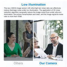Load image into Gallery viewer, Runpu 1080P/60fps NDI Conference PTZ Video Camera 12/20/30x Zoom Ai Auto Tracking PTZ SDI Camera HDMI USB Outputs Support POE
