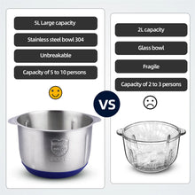 Load image into Gallery viewer, Electric Meat Grinders 5L Food Crusher 6S Stainless Steel Multifunctional Vegetable Slicer Processor Chopper Kitchen Appliances
