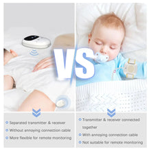 Load image into Gallery viewer, Wireless Bedwetting Alarm for Kids &amp; Elder Care Training
