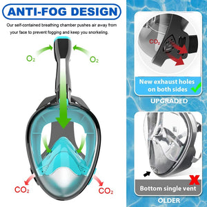 Full Face Snorkel Mask Diving Mask for Adults and Youths Anti-Leak Anti-Fog 180° Panoramic View with Camera Mount Safe Breathing