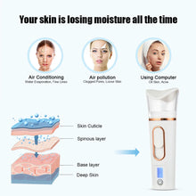 Load image into Gallery viewer, Hot Compress Blackhead Remover Vacuum Suction Acne Pore Cleaner Electric Nose Face Deep Cleansing Skin Care Device Birthday Gift
