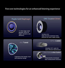 Load image into Gallery viewer, INAWAKEN DAWN Ms Purple-Gold Diaphragm Dynamic Driver IEM Headphones with OFC Shielded Cable for Audiophiles Musicians
