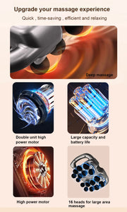 Fascia Gun Muscle Massager Gun High Frequency Back Body Waist Massage Machine Professional Electric Shoulder Legs Waist Massager
