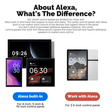 Load image into Gallery viewer, WiFi for Tuya Smart Touch Screen 3.5 Inch Center Control Panel IR Remote Control Touch Panel Scene Switch for Intelligent Scenes
