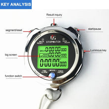 Load image into Gallery viewer, Professional Metal Luminous Digital Stopwatch Timer Multifuction Portable Sports Running Training Timer Chronograph Stop Watch
