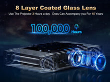 Load image into Gallery viewer, DESS 1080P Full HD Projector LED 4K WiFi Android Projectors Auto Focus C5 Enterprise Video Smart Home Theater Beamer For Meeting
