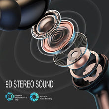 Load image into Gallery viewer, Original Thinkplus Wireless Bluetooth Earphones ANC Noise Reduction Earbuds HD Mic Call Gamer Earbuds LED Touch Screen Control
