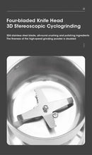 Load image into Gallery viewer, 400W Stainless Electric Grinder Baby Food Pulverizer Coffee Beans Mill Grinder  Fast Grinding Multifunction Smash Machine
