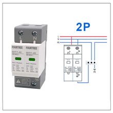 Load image into Gallery viewer, AC SPD Surge Protection 2P 3P 4P 10〜20KA/20〜40KA /30KA〜60KA House Lightning  Protector Low-Voltage Arrester Protective Device
