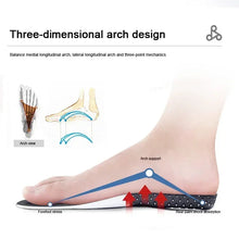 Load image into Gallery viewer, 6Pcs Orthopedic Insoles - Arch Support &amp; Shock Absorbing for Plantar Fasciitis
