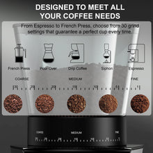 Load image into Gallery viewer, BioloMix Automatic Burr Mill Electric Coffee Grinder with 30 Gears for Espresso American Coffee Pour Over Visual Bean Storage
