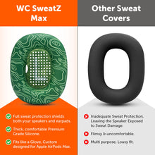 Load image into Gallery viewer, Apple Airpods Max 1 Earpad Sweat Covers - WC SweatZ Max
