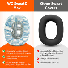 Load image into Gallery viewer, Apple Airpods Max 1 Earpad Sweat Covers - WC SweatZ Max
