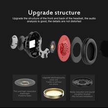 Load image into Gallery viewer, The Perfect Part Super Bass Bluetooth Headphones LED Light
