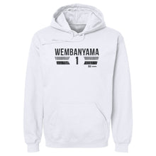 Load image into Gallery viewer, Victor Wembanyama San Antonio Spurs Font
