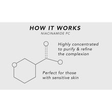Load image into Gallery viewer, Amore Paris Niacinamide Face Serum 12% Plus Zinc 2%, Hyaluronic Acid &amp; Vitamin E, Dark Spot Remover, Pore Minimizer &amp; Aging Skin Treatment
