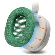 Load image into Gallery viewer, Sony WH-1000XM5 Earpad Sweat Covers - WC SweatZ
