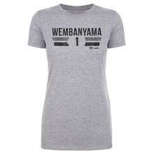 Load image into Gallery viewer, Victor Wembanyama San Antonio Spurs Font

