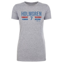 Load image into Gallery viewer, Chet Holmgren Oklahoma City Thunder Font
