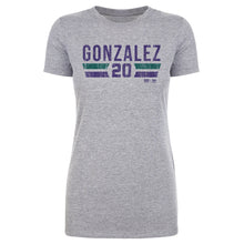 Load image into Gallery viewer, Luis Gonzalez Arizona Font

