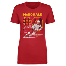 Load image into Gallery viewer, Lanny McDonald Calgary Throwback WHT
