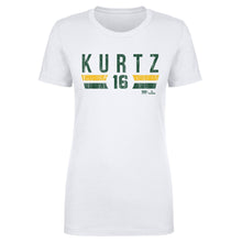 Load image into Gallery viewer, Nick Kurtz Sacramento Font
