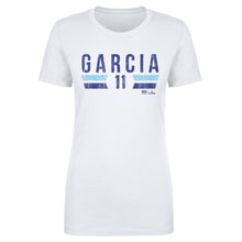 Load image into Gallery viewer, Maikel Garcia Kansas City Font
