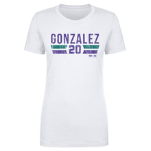 Load image into Gallery viewer, Luis Gonzalez Arizona Font
