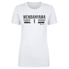 Load image into Gallery viewer, Victor Wembanyama San Antonio Spurs Font
