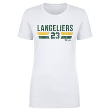 Load image into Gallery viewer, Shea Langeliers Sacramento Font
