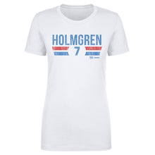 Load image into Gallery viewer, Chet Holmgren Oklahoma City Thunder Font

