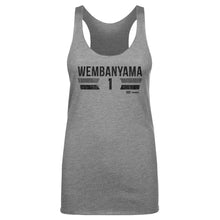 Load image into Gallery viewer, Victor Wembanyama San Antonio Spurs Font
