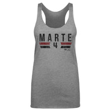 Load image into Gallery viewer, Ketel Marte Arizona Font
