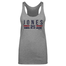 Load image into Gallery viewer, Andruw Jones Atlanta Font
