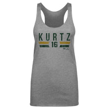 Load image into Gallery viewer, Nick Kurtz Sacramento Font
