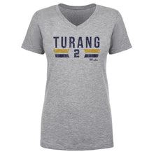 Load image into Gallery viewer, Brice Turang Milwaukee Font
