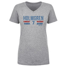 Load image into Gallery viewer, Chet Holmgren Oklahoma City Thunder Font
