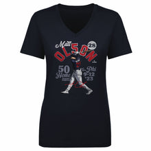 Load image into Gallery viewer, Matt Olson Atlanta 50 Homers WHT
