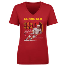 Load image into Gallery viewer, Lanny McDonald Calgary Throwback WHT
