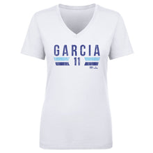 Load image into Gallery viewer, Maikel Garcia Kansas City Font
