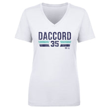 Load image into Gallery viewer, Joey Daccord Seattle Font
