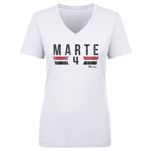 Load image into Gallery viewer, Ketel Marte Arizona Font
