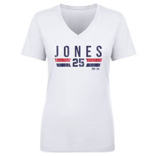 Load image into Gallery viewer, Andruw Jones Atlanta Font
