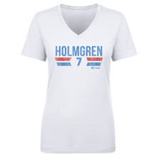Load image into Gallery viewer, Chet Holmgren Oklahoma City Thunder Font
